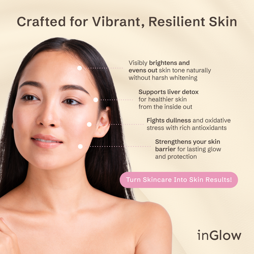 inGlow Glutathione Capsules With Vitamin C, Milk Thistle, ALA, L-Cysteine & Green Tea – For Skin Brightening, Detox & Antioxidant Support