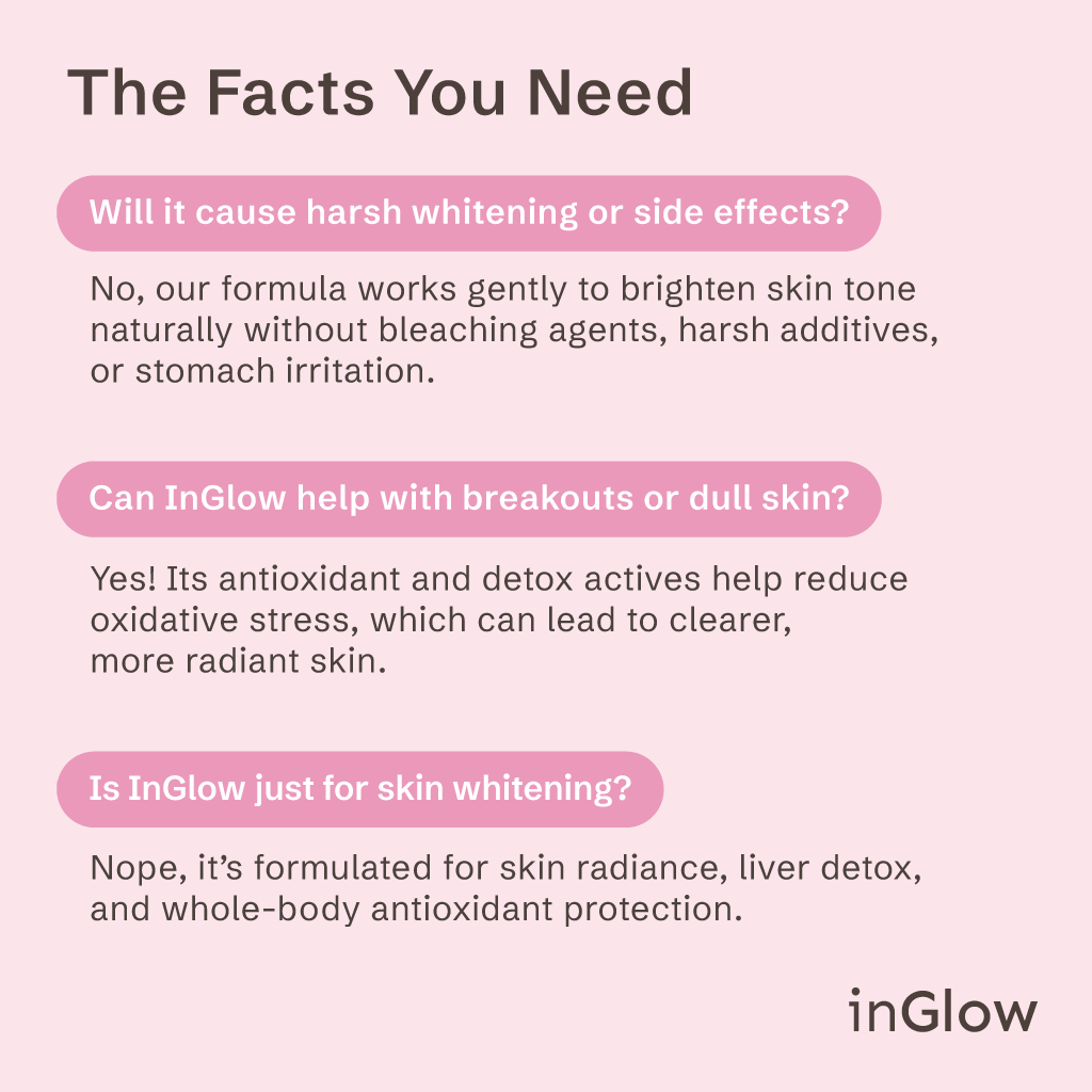 inGlow Glutathione Capsules With Vitamin C, Milk Thistle, ALA, L-Cysteine & Green Tea – For Skin Brightening, Detox & Antioxidant Support