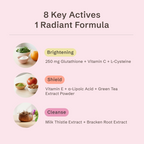 inGlow Glutathione Capsules | Bundle of 3 - For Skin Brightening, Detox & Antioxidant Support