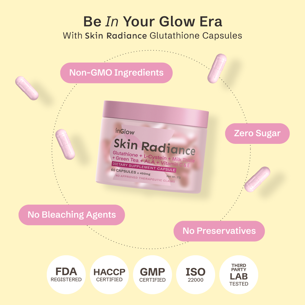 inGlow Glutathione Capsules | Bundle of 3 - For Skin Brightening, Detox & Antioxidant Support